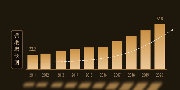 AGGAME��(�й���)���Źٷ���վ