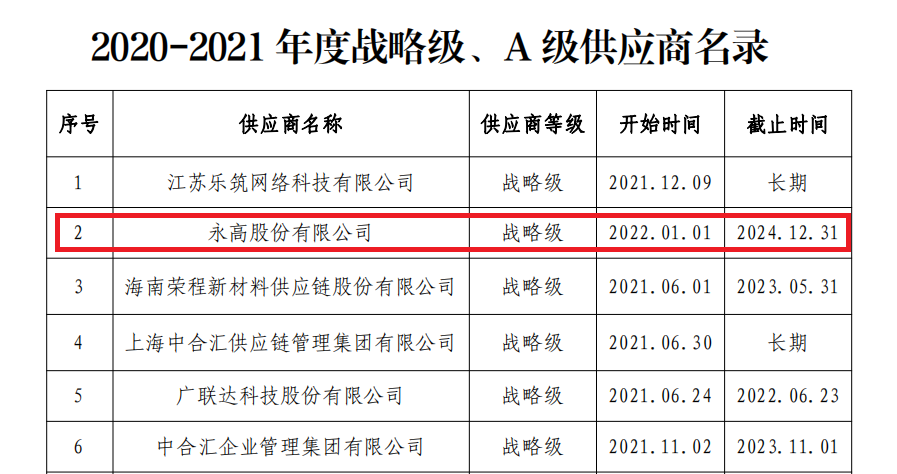 AGGAME��(�й���)���Źٷ���վ