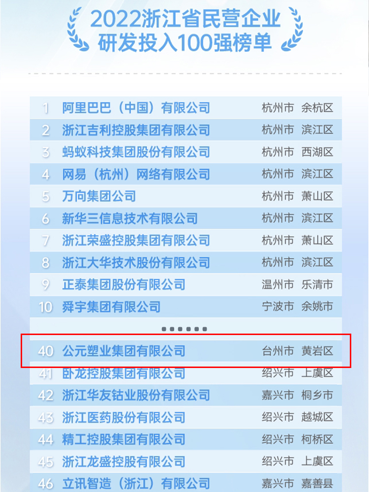 AGGAME��(�й���)���Źٷ���վ