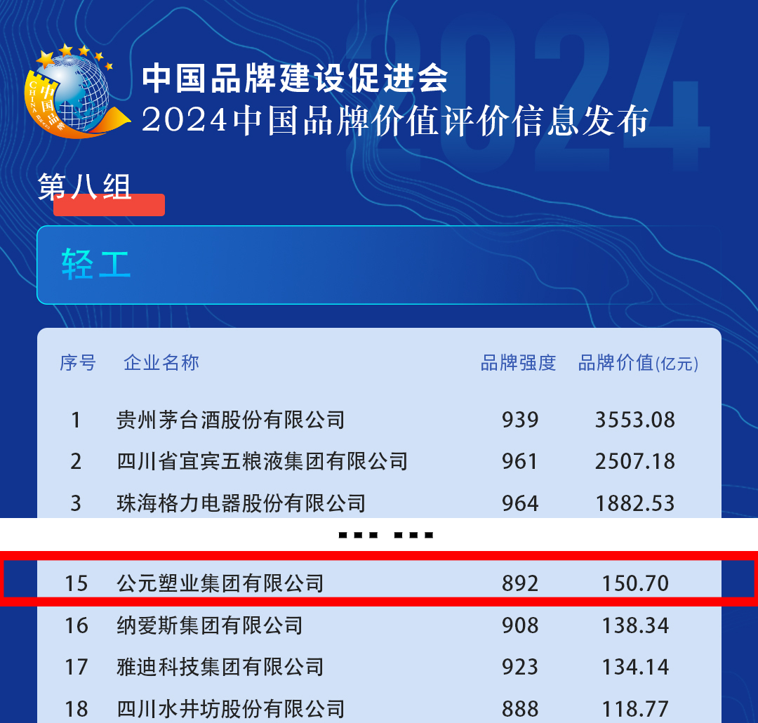AGGAME·(中国区)集团官方网站